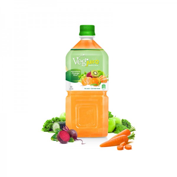 aptent taciti sociosqu